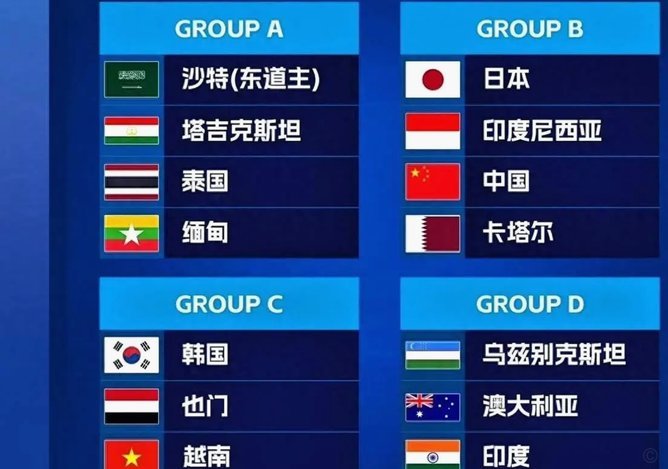 U17亚洲杯，第一场对印尼，就是决战。打平都可以提前买机票回来了
