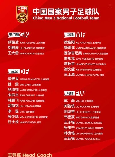武磊戴伟浚回归 李昊首登国足名单