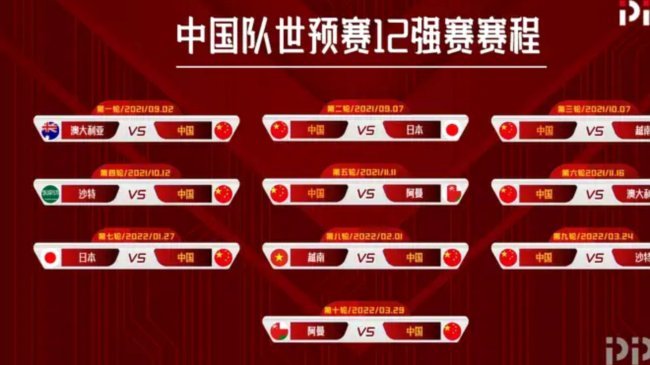 国足上海合练武磊朱辰杰缺席 教练组安排全队瑜伽训练