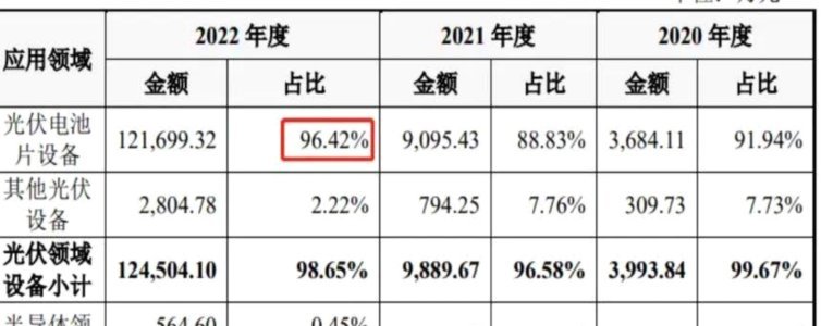 伊劳拉能带领球队翻盘吗？1.5亿支出背后的战略抉择