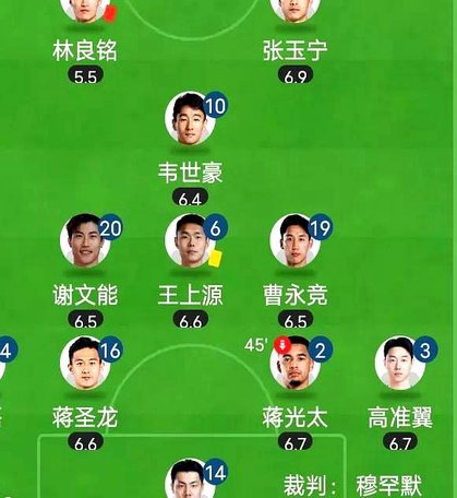 缺少进球！防守再强也难求胜
