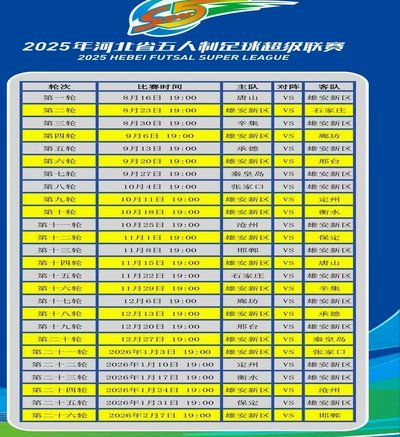 昨天石门五小热身赛好几万人在线