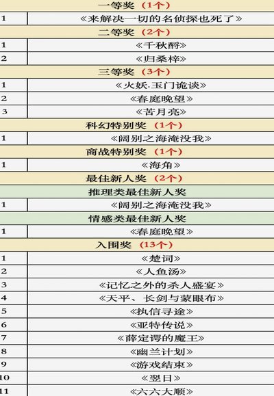 世界杯终极对决：历史与命运的终章