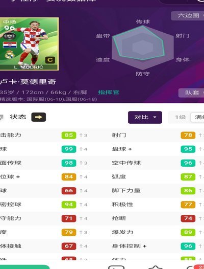 莫德里奇：我的身体状态很好&也有激情，还想为米兰赢得冠军