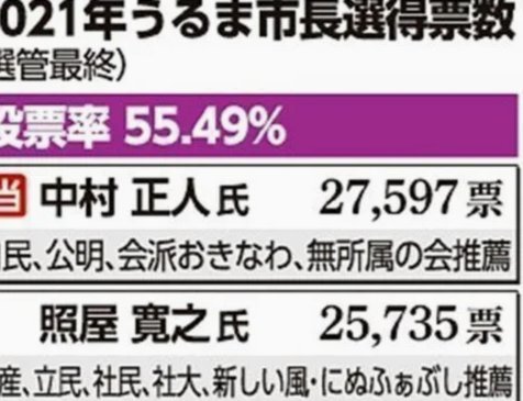 卡拉格：有巴尔科拉维尔茨伊萨克，利物浦仍难赢英超冠军