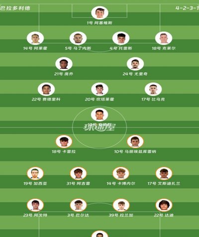 功勋主帅另寻良田！卢泽尔租借加盟巴乙克里西乌马