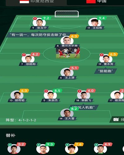 印尼战新加坡首发11人均为归化球员，为国家队历史首次